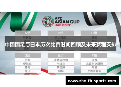 中国国足与日本历次比赛时间回顾及未来赛程安排