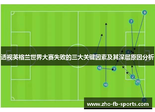 透视英格兰世界大赛失败的三大关键因素及其深层原因分析 透视英格兰世界大赛失败的三大关键因素及其深层原因分析