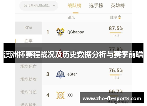 澳洲杯赛程战况及历史数据分析与赛季前瞻