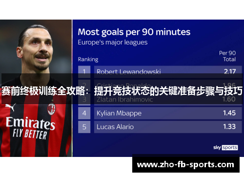赛前终极训练全攻略：提升竞技状态的关键准备步骤与技巧