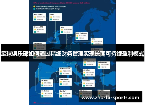 足球俱乐部如何通过精细财务管理实现长期可持续盈利模式