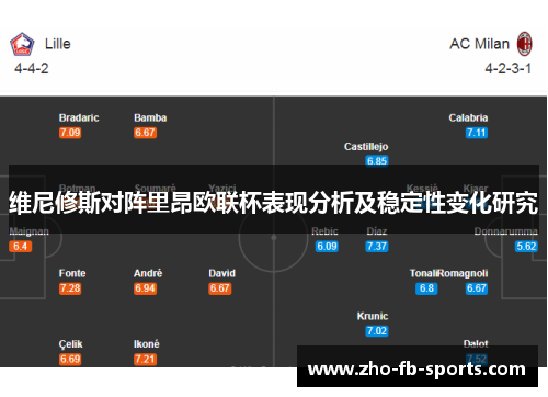 维尼修斯对阵里昂欧联杯表现分析及稳定性变化研究