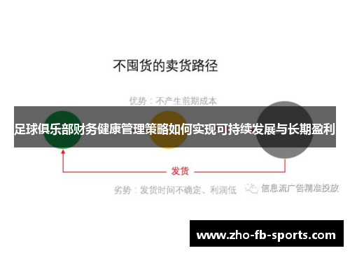 足球俱乐部财务健康管理策略如何实现可持续发展与长期盈利