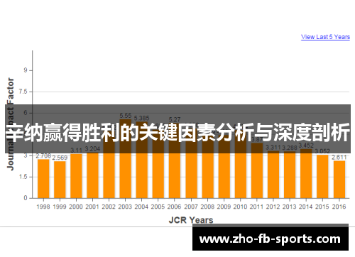 辛纳赢得胜利的关键因素分析与深度剖析 辛纳赢得胜利的关键因素分析与深度剖析